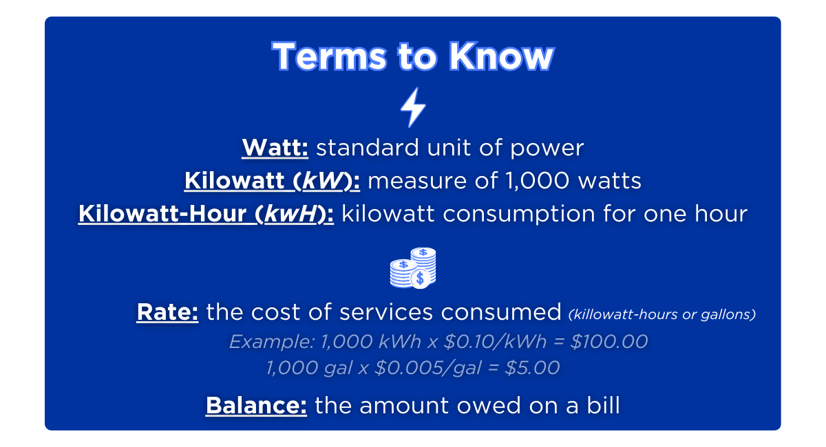 A breakdown of the terms to know for calculating your utility bills